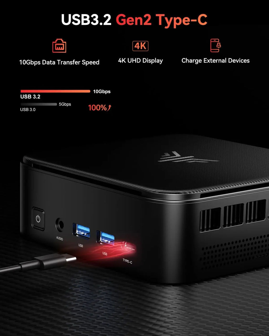 Mini Gaming PC AMD Ryzen 7 7730U 16GB RAM 512GB/1TB M.2 SSD Desktop Computer