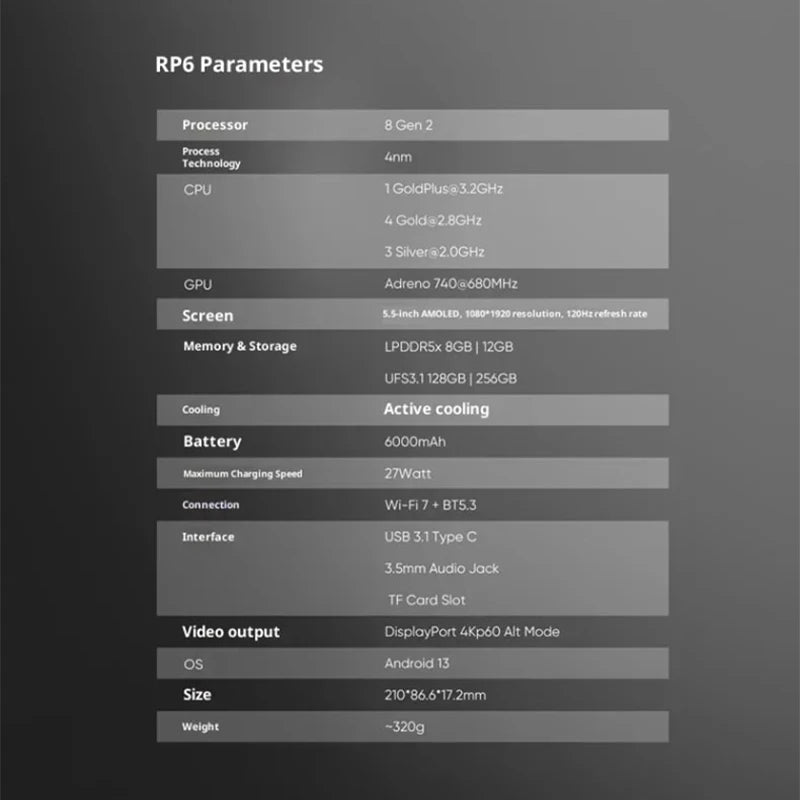 Retroid Pocket 6 pairs a 120Hz AMOLED screen with Hall-effect triggers