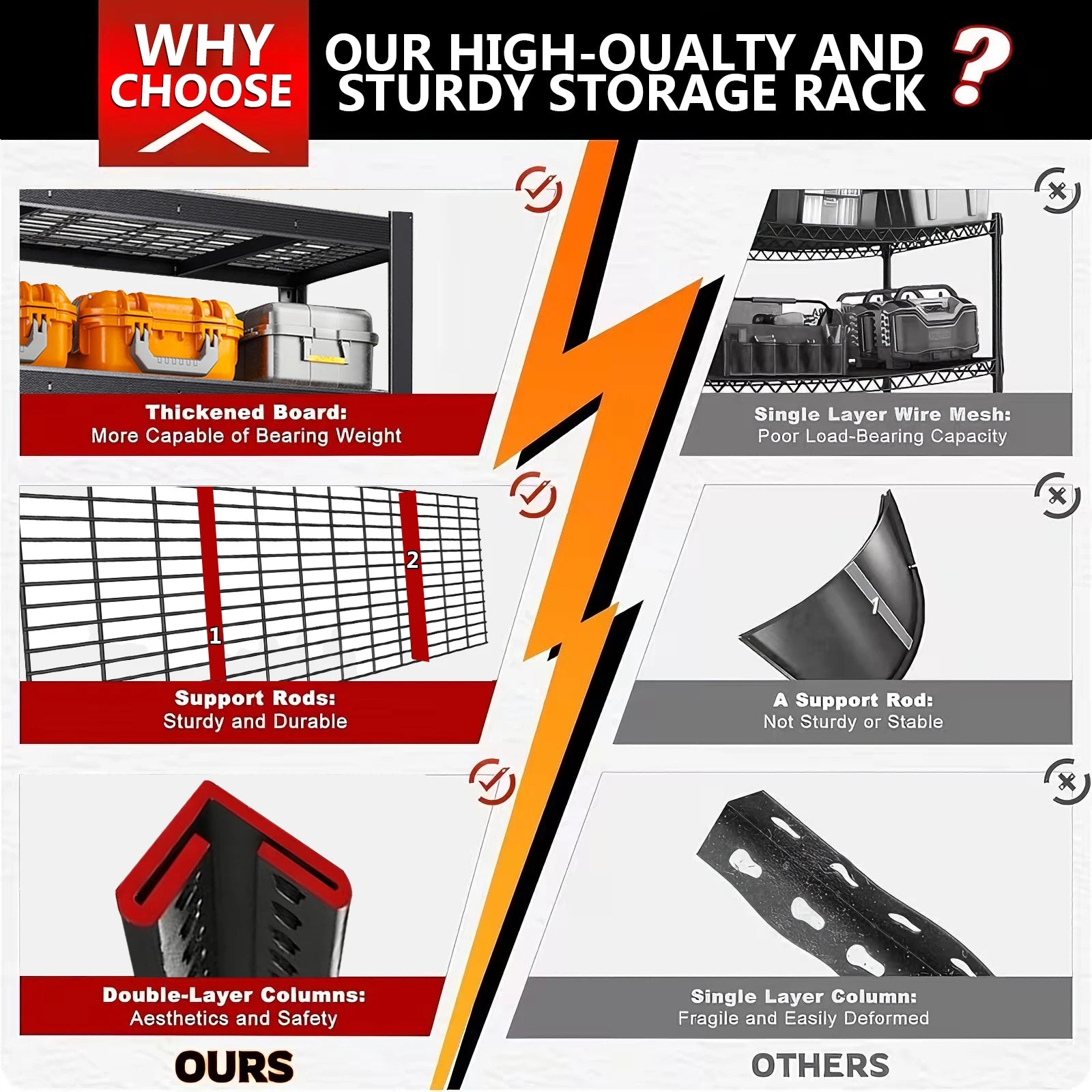 84 Inch Heavy-Duty Metal Storage Rack with 2000 lb Capacity per Layer