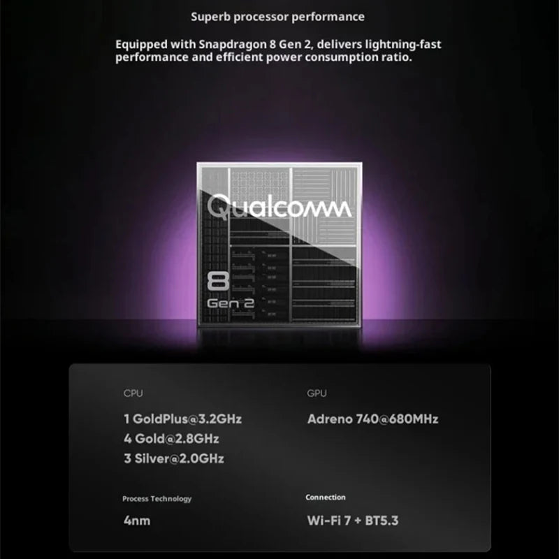 Retroid Pocket 6 pairs a 120Hz AMOLED screen with Hall-effect triggers