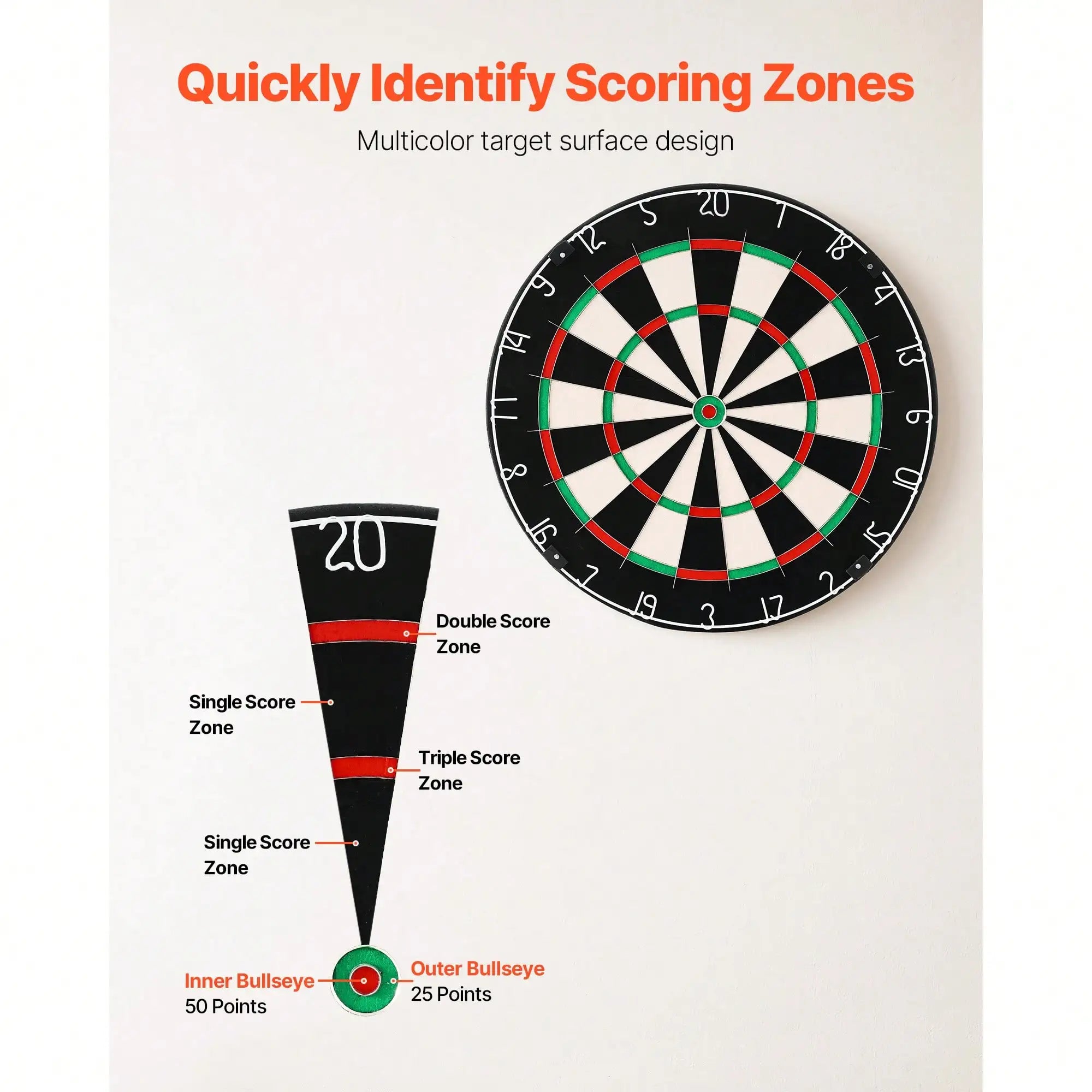 Dart Board, High-Grade Self-Healing Sisal Fiber. With Staple-Free Bullseye,