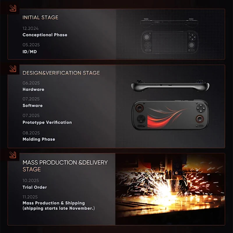 Handheld game console features a 120Hz AMOLED display and Hall-effect controls.